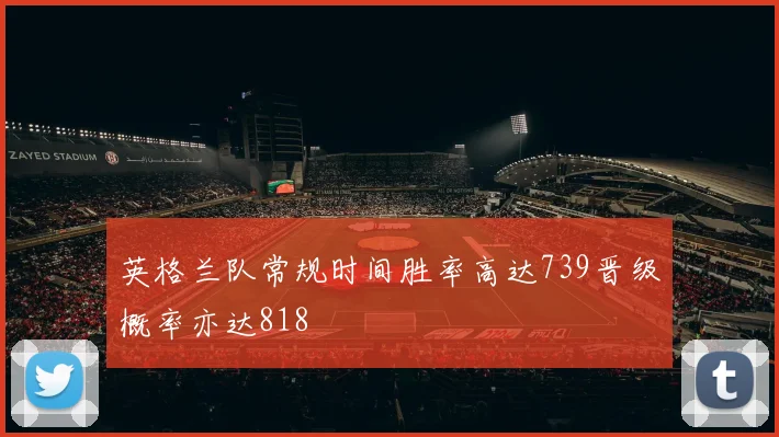 英格兰队常规时间胜率高达739晋级概率亦达818